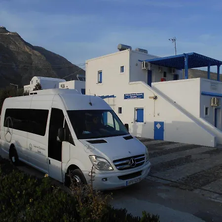 Kapetanios *