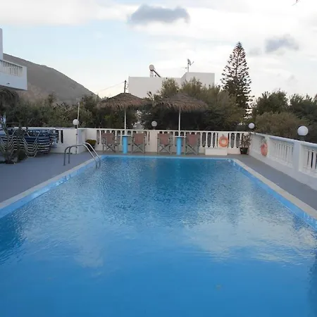 Kapetanios *